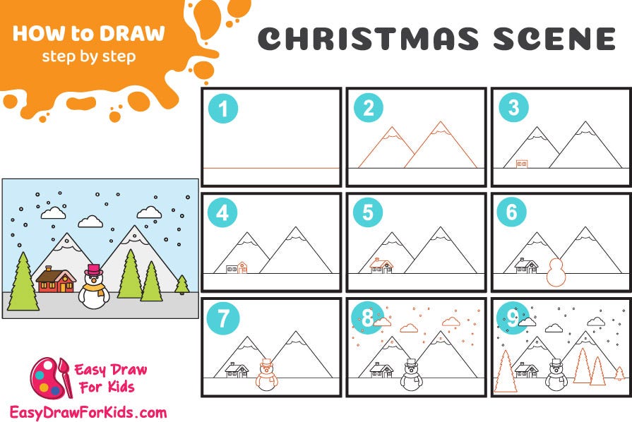 How to Draw a Christmas Scene. Christmas is a time of joy… by Easy Draw For Kids Medium