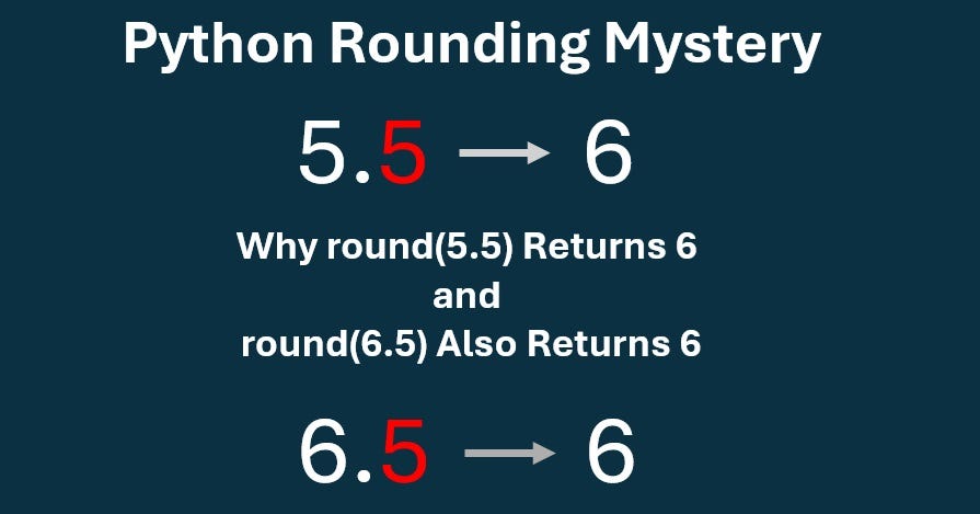 Python Rounding Mystery: Why round(5.5) Returns 6 and round(6.5) Also ...