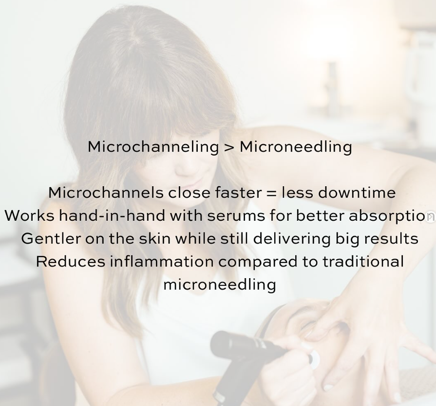 Procell Microchanneling isn’t just a treatment.