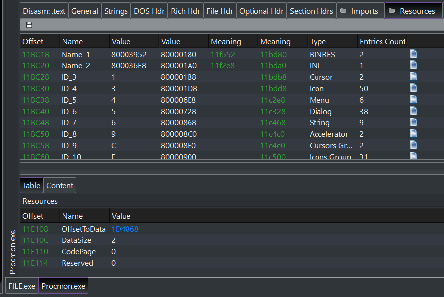 Example of IMAGE_RESOURCE_DIRECTORY