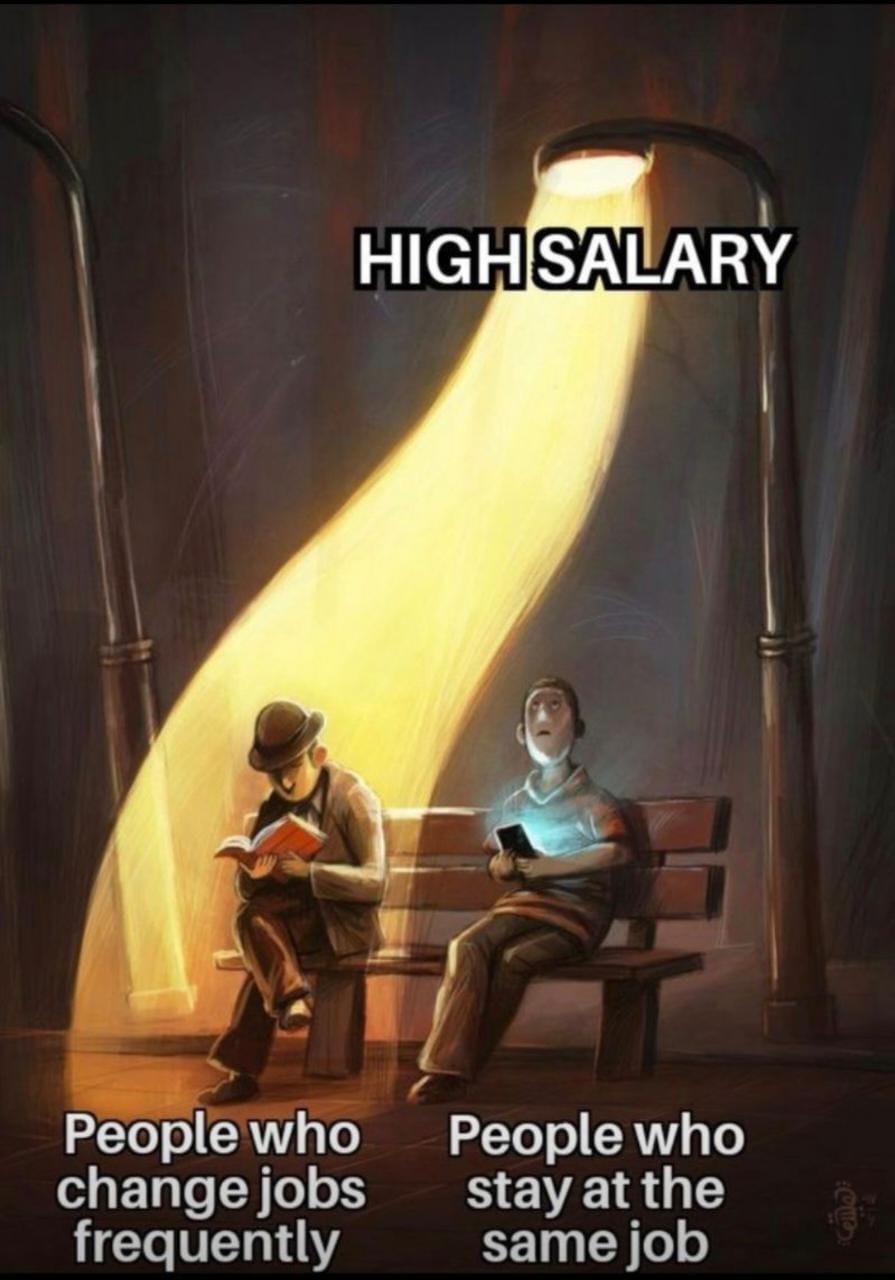 High Salary And The Price Of Loyalty By Ahmad Syarif Medium high-salary-and-the-price-of-loyalty-by-ahmad-syarif-medium