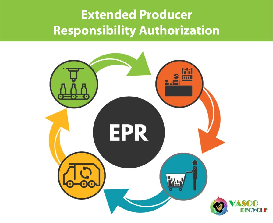 Extended Producer Responsibility Authorization By Vasoo Recycle Jun   1*4uO4hvxD4V4bUcvaaG3sVQ 