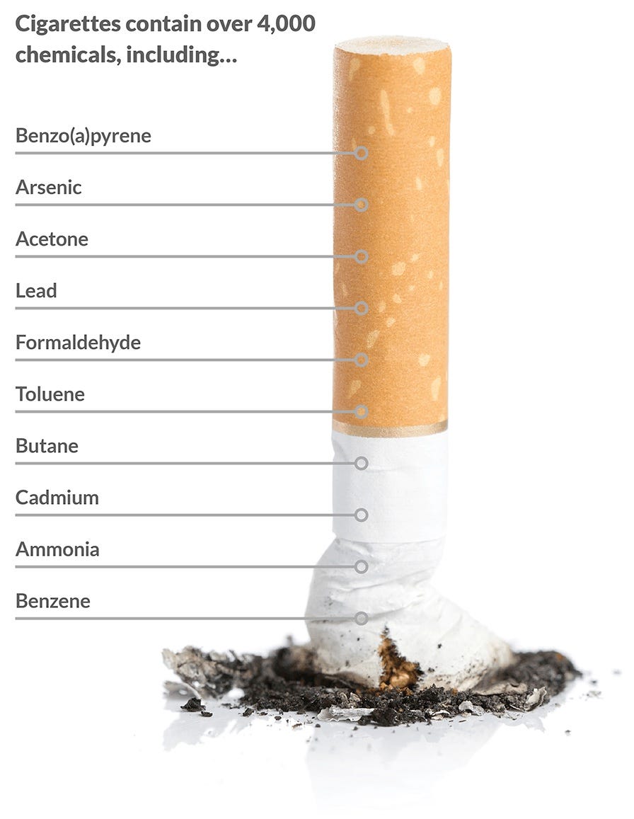 Did you know that cigarette butts hold the notorious distinction of