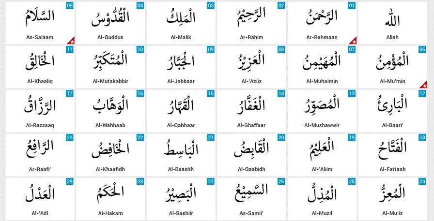 Learn 99 Names Of Allah In Just 7 Limited Days By Farhan Zahid Medium 99-names-of-allah-in-english-and-their-meanings