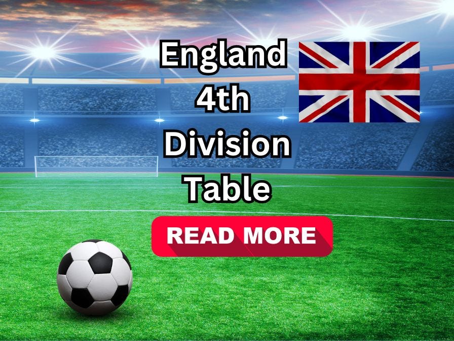 England 4th Division Table: A Super History of The English Football League  (EFL) League Two - Muhammadakhtarmunir - Medium