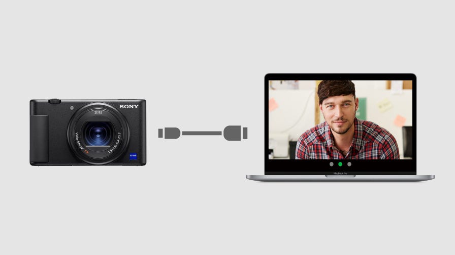 Using your Sony camera as a webcam on Mac and PC just got a lot easier |  Sony Reconsidered | Sony Reconsidered