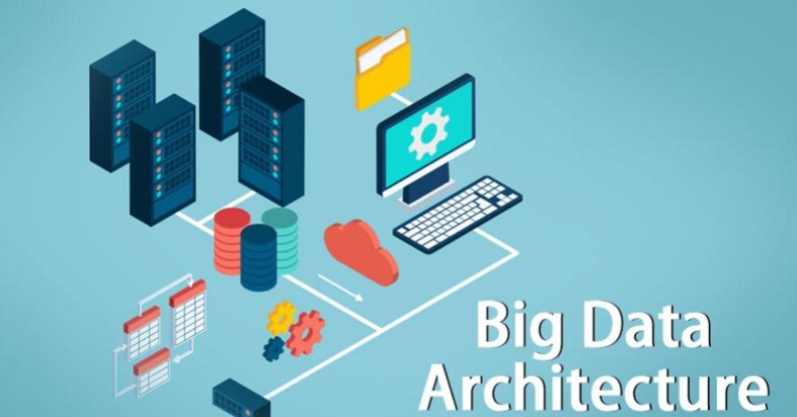 Big Data Architecture. What is Big Data Architecture? | by Wisemonkeys ...