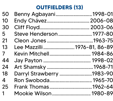 Mets announce 'Old Timers' Day' roster of 65 historic players and