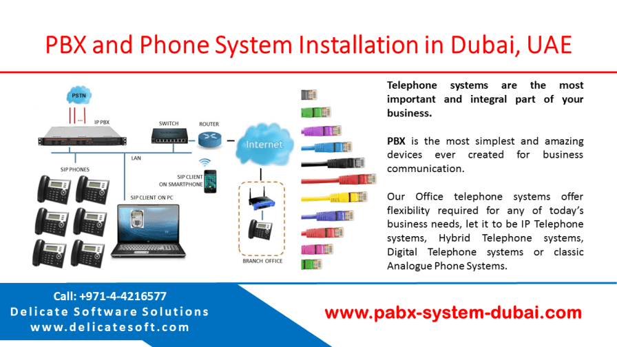PBX and telephone systems installation in dubai, uae by Delicate