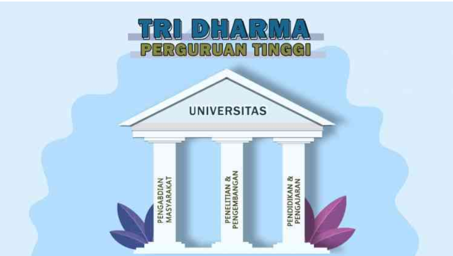 Agen Perubahan atau Agen Kenyamanan?