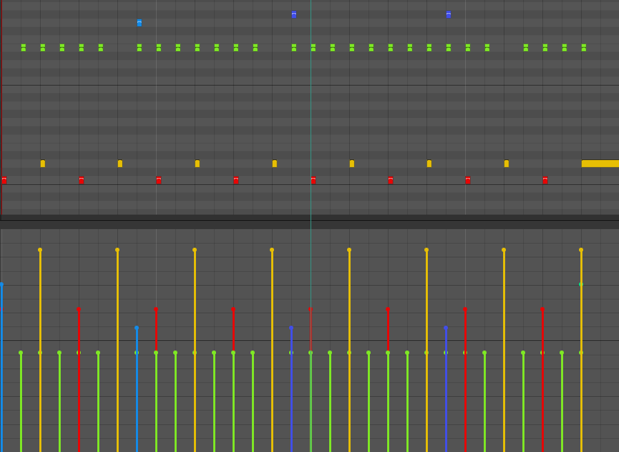 Drum Velocity Same