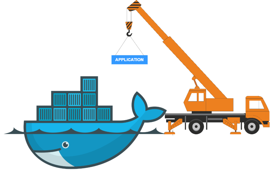Containerization using Docker: AI End-to-End Series (Part — 6) | by INSAID  | Medium