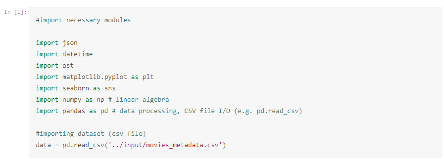 Exploring Movie data-set with Python — Part 1 | by Aditya Nk | Becoming ...
