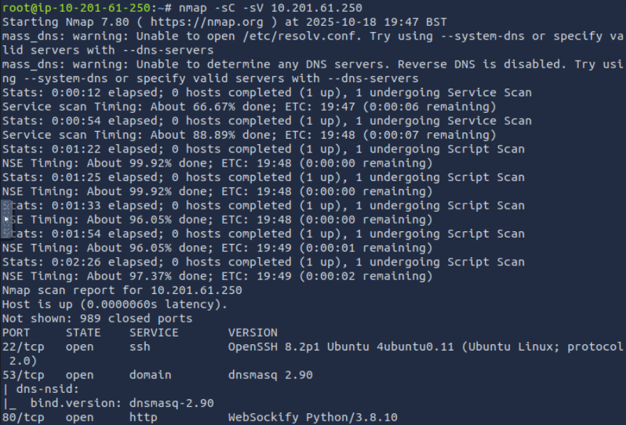 RootMe: The Basics of Privilege Escalation