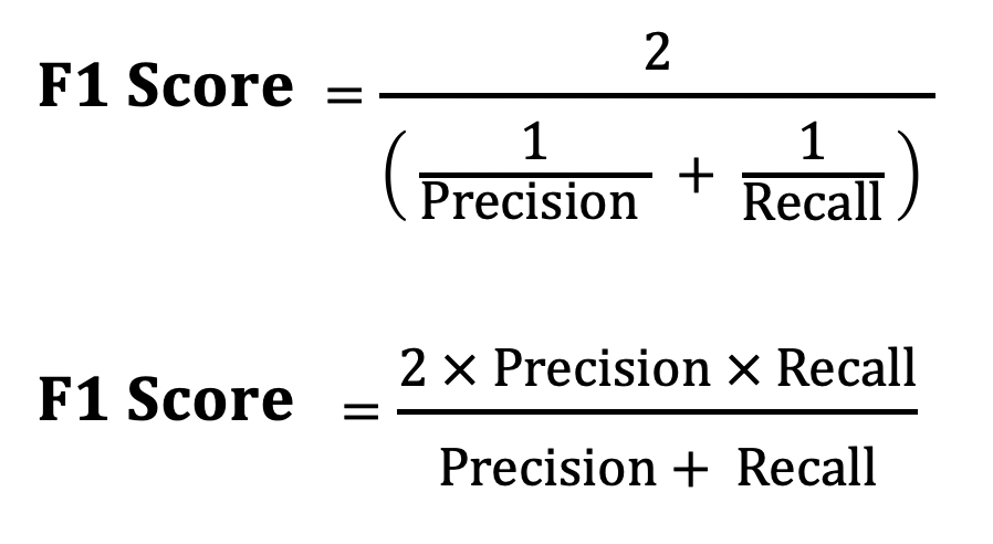 Confusion Matrix For Your Multi Class Machine Learning 57 OFF