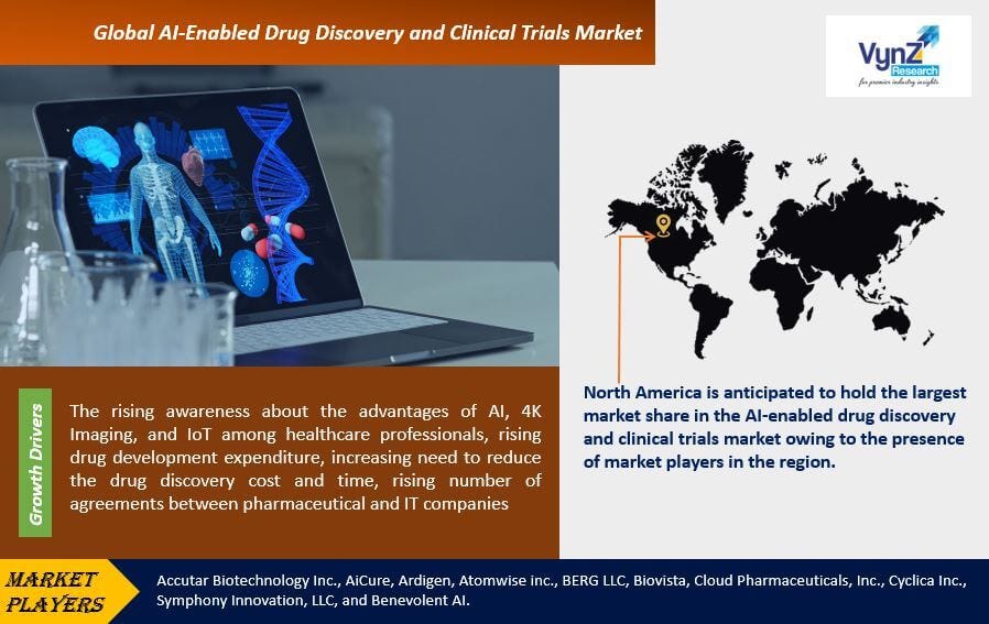 Dr. Lynn Noe: Pioneering Drug Discovery in the Age of Precision Medicine
