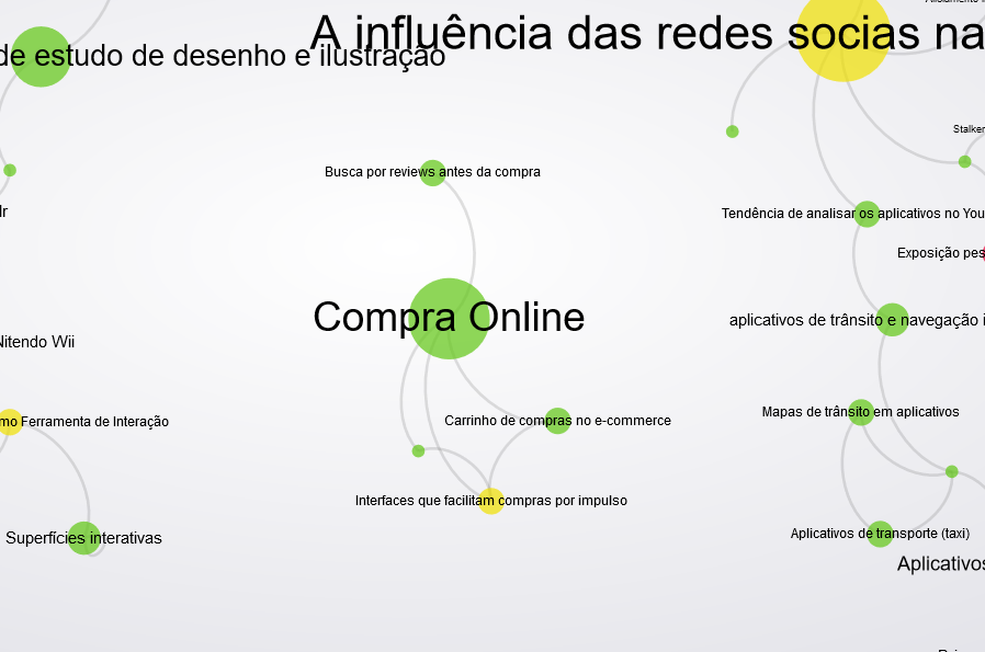 Religião nos animes. A utilização da religião como…, by lucas rodrigues