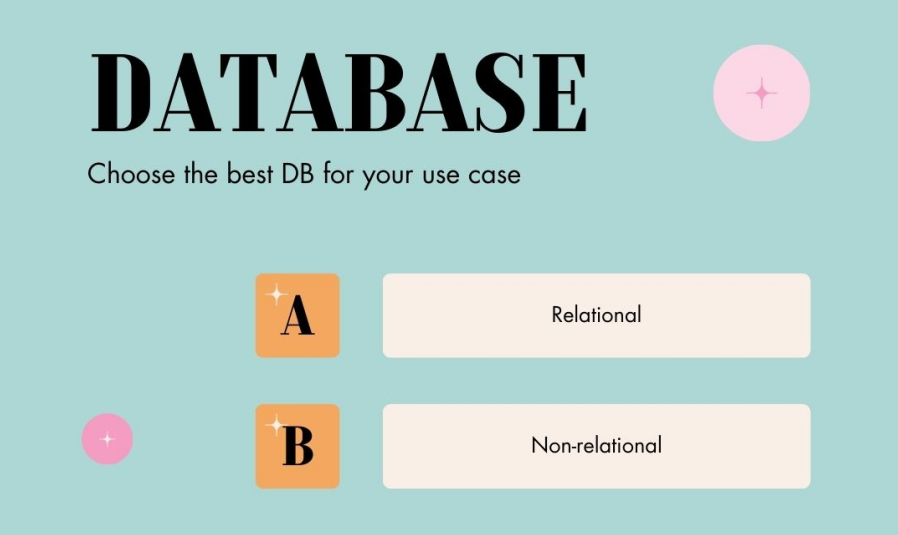 Choosing the Right Database for Your System Design | Medium