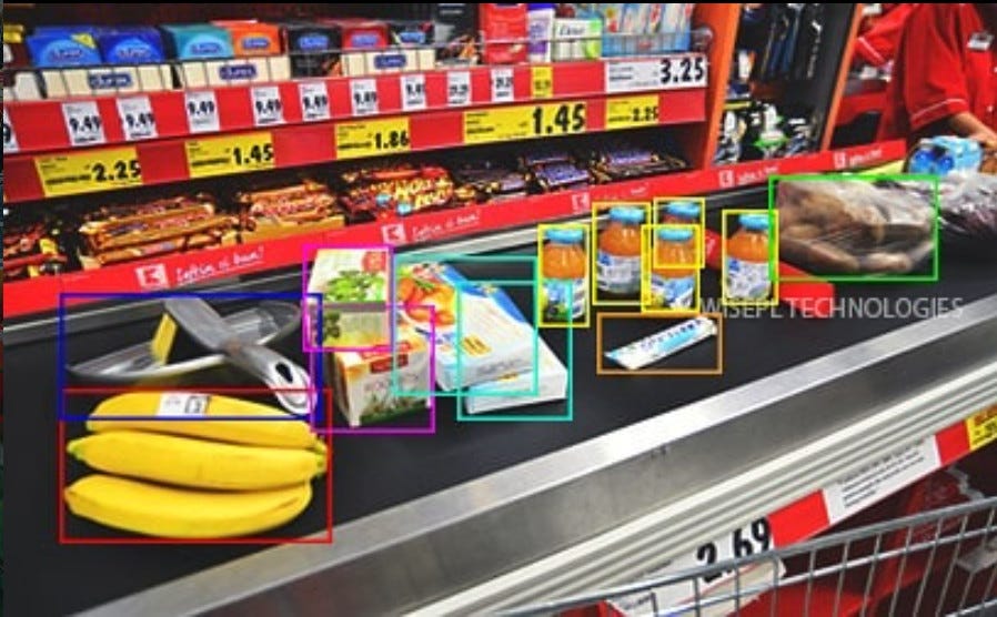 Enhancing AI in Retail with Product Recognition & Named Entity Recognition