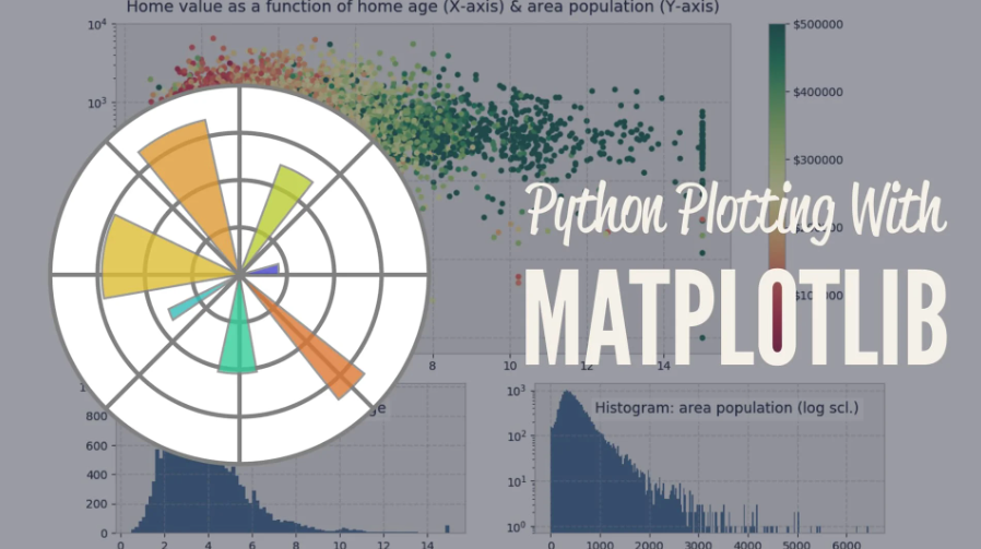 Scatter Plot Matlab