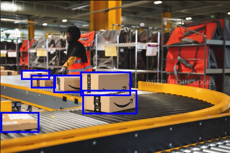 Improving AI Accuracy with High-Quality Goods Tracking Annotation