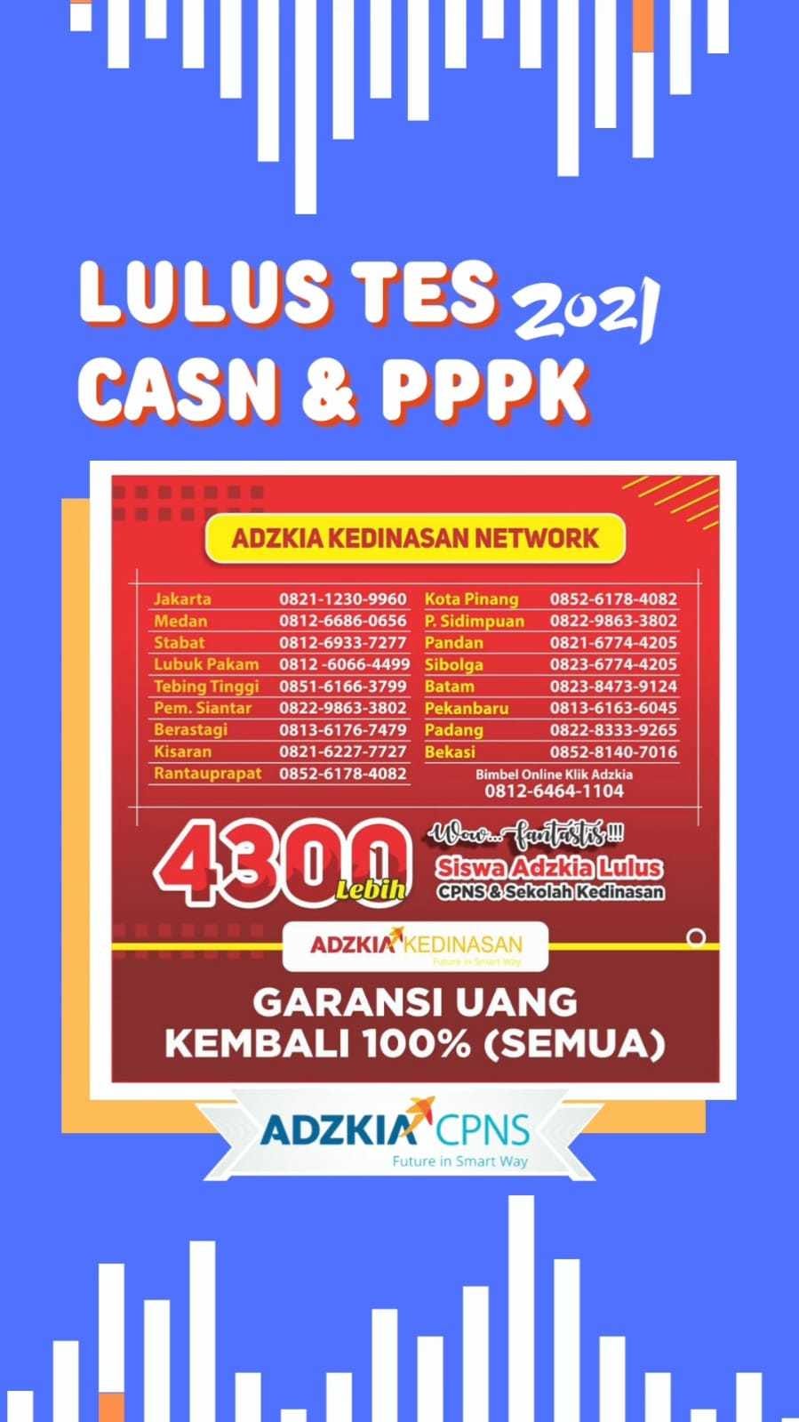 BIMBEL SMA PEKANBARU, Call: 0813–6163–6045, bimbel utbk di pekanbaru, bimbel sma di pekanbaru…
