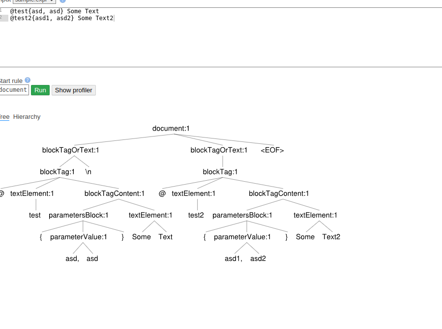 A Journey into Writing Parsers with ANTLR4