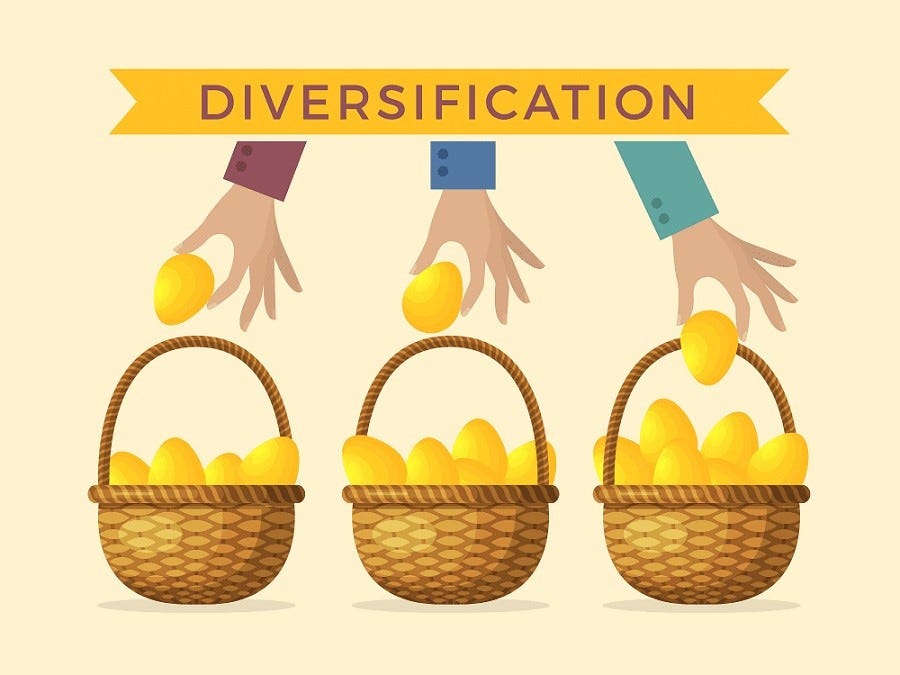 investment-diversification-a-comprehensive-guide-to-building-a