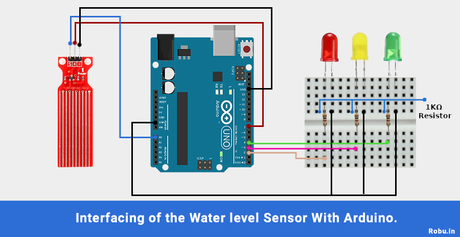 WATER LEVEL INDICATOR USING ARDUINO | by Sahilshinagare | Feb, 2024 ...