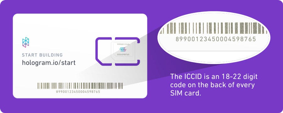 How to Get a New ICCID Code and Use it to Unlock Your iPhone | by Harun |  Medium