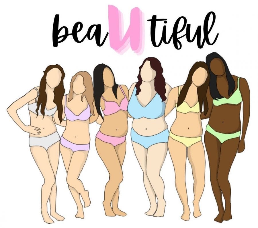 How – and why – to embrace body positivity