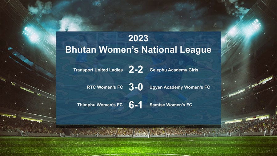Thimphu Women's FC & RTC Women's FC leading Bhutan Women's National League  | by saidpiece | Medium