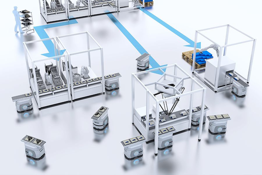 How are Fleet Management Systems in different robotic companies? | Robosera TiAMR | Medium