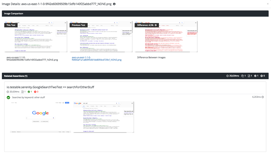 Selenium Java, Serenity BDD, and more | by Avi Stramer | Testable Blog ...