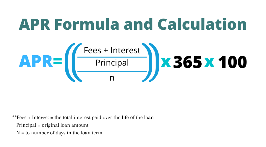 How to Calculate APR?. APR stands for the ‘Annual Percentage… by