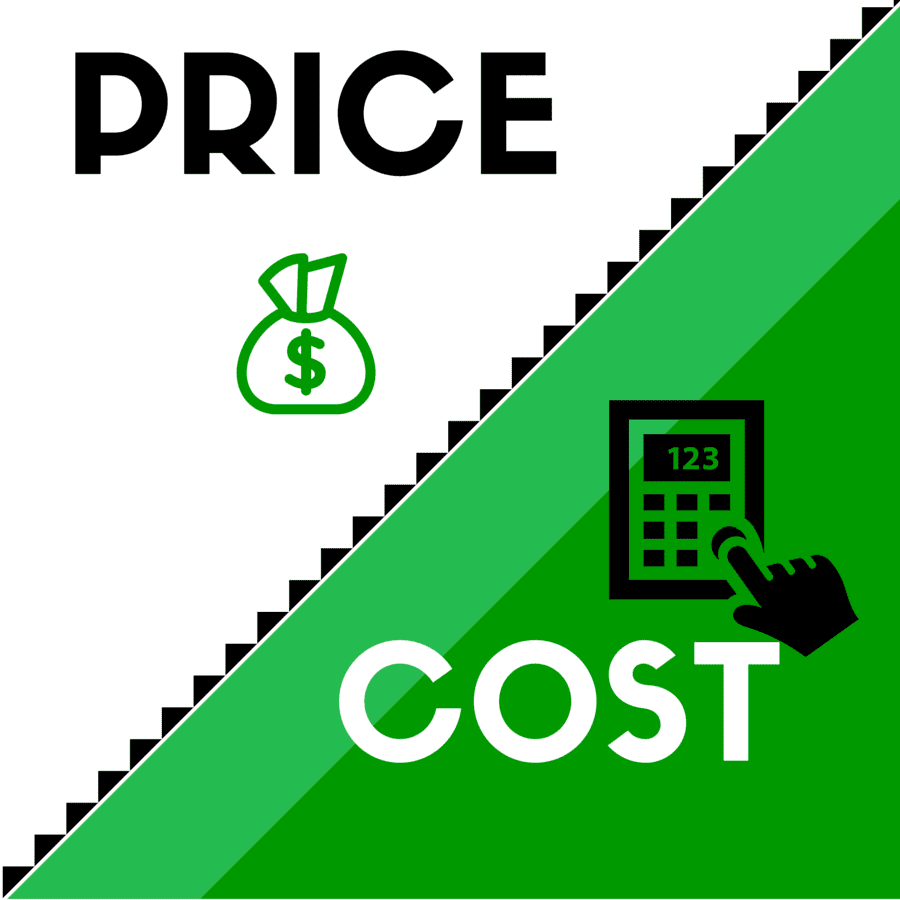 What is the difference between Cost and Price? by Richardesusan Medium
