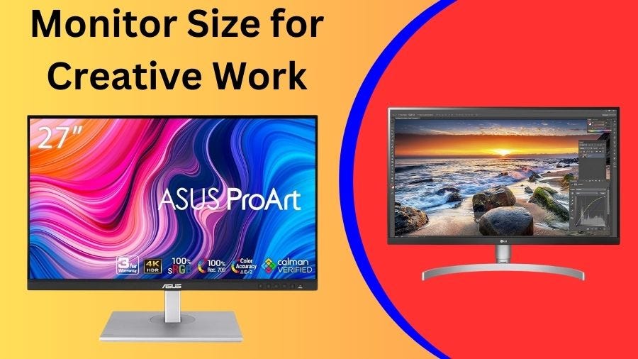 Monitor size for creative work. Monitor size for creative work Unleash… by Avinash Singh Mar