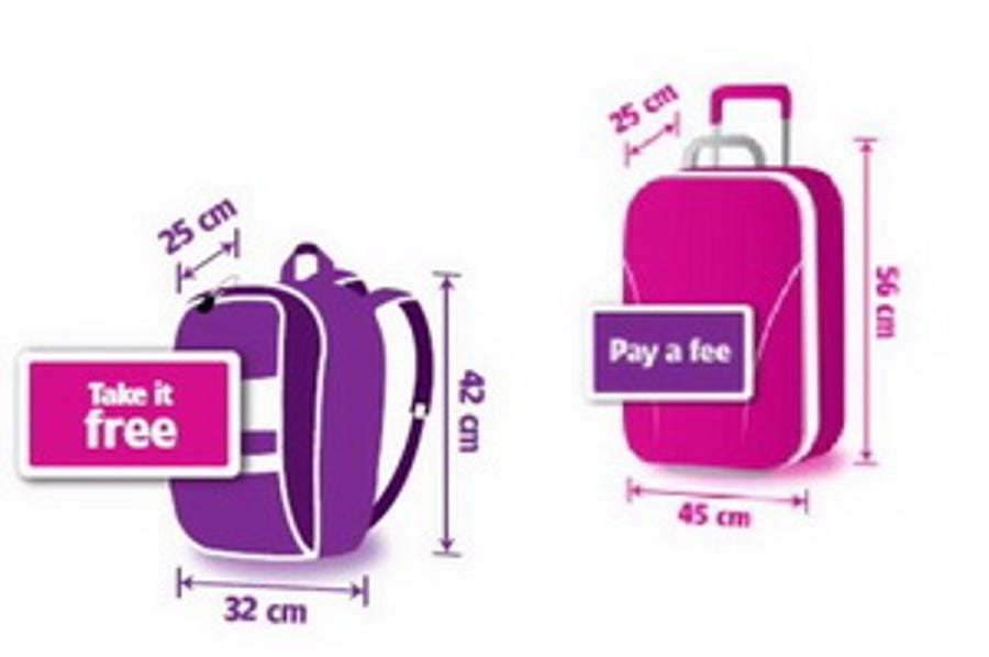 Wizz Air Baggage Allowance, Fees Policy 2023 By NidhiWork