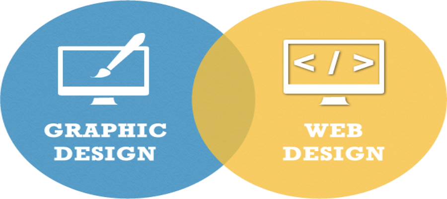 Web Design vs. Graphic Design, What's the Difference? | by Trista liu |  Medium
