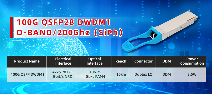 Recommended Product: Single-Wavelength 100G QSFP28 DWDM1 O-BAND Optical Module — Building a…