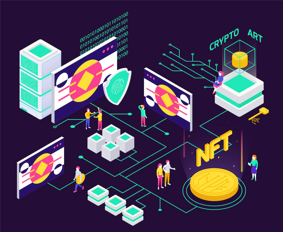 How to Determine the Value of NFT? | by Aura Bank | Medium
