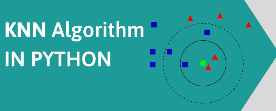 K-Nearest Neighbor (KNN)-Using Python | by Dharmaraj | Medium