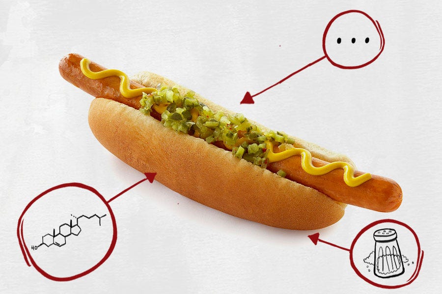 What’s in This? The Dodger Dog. All 39 ingredients in Dodger Stadium’s… by Ian Lecklitner