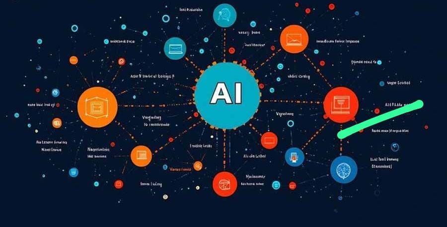Topmost 10 popular AI Algorithm in Data Science | by Charan@6787 | Nov ...