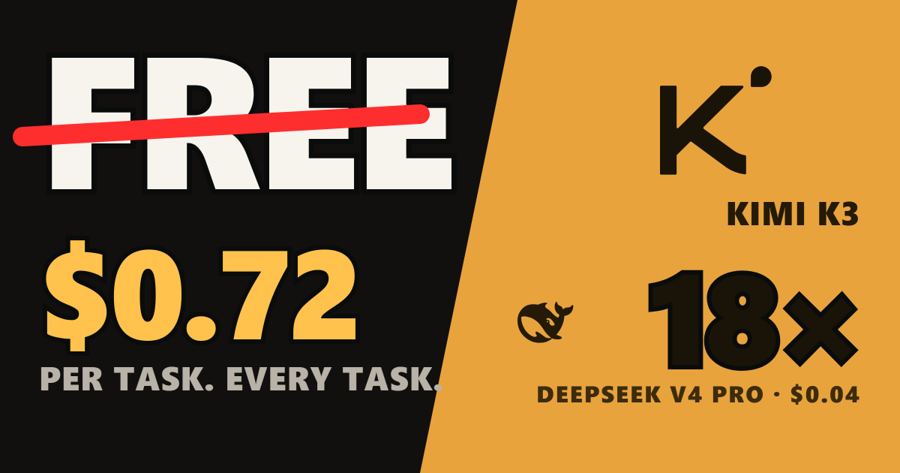 Kimi K3 Is Free. That’s the Least Useful Thing About It.