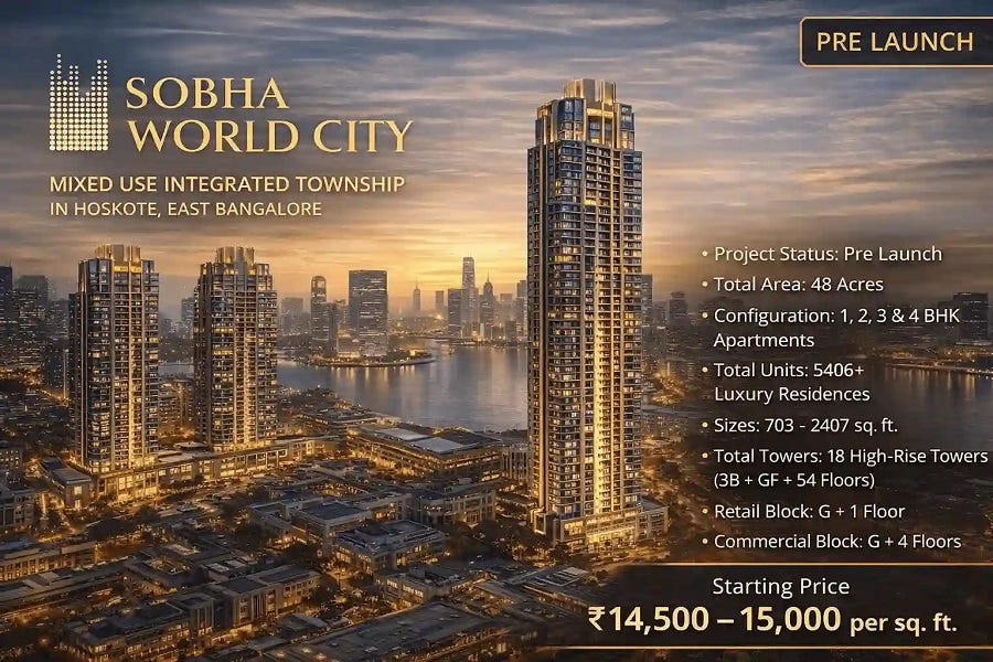 Sobha World City, Sobha Madison Heights & Sobha Hamptons — A New Benchmark of Luxury Living