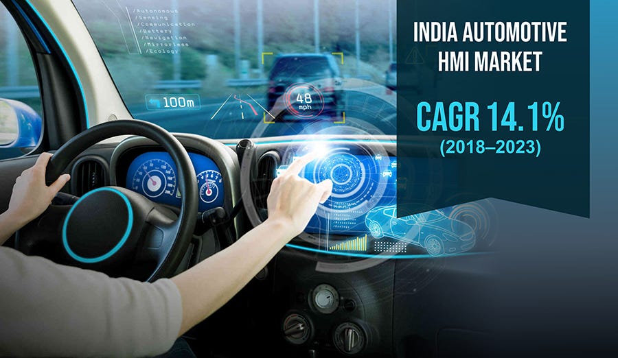 Rising Passenger Car Sales Helping India Automotive HMI Sector Grow