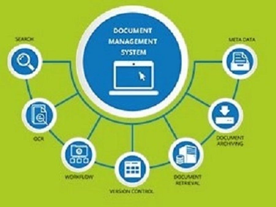 DMS — Document Management System Software DocPro DMS Docprodms Medium