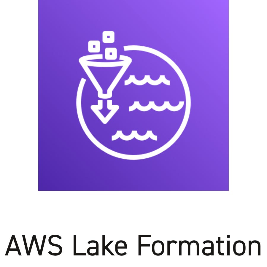 Howto Create a Data Lake using AWS Lake Formation by Abdul R. Wahab