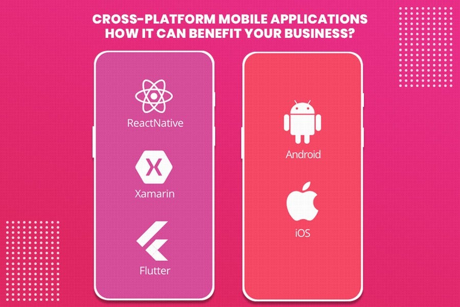 Cross Platform App Development Company